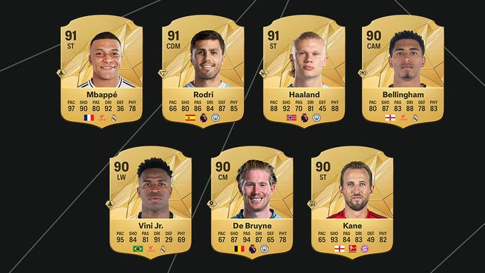 Najlepsi zawodnicy w EA Sports FC 25 Mbappé, Rodri i Haaland na szczycie!